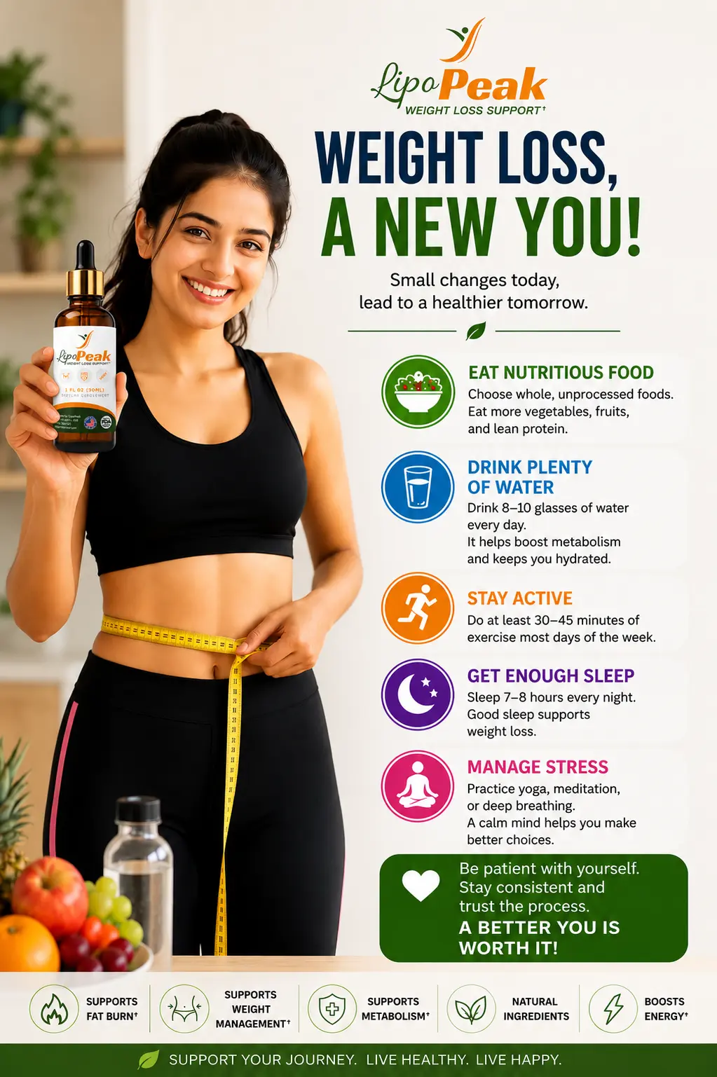 LipoPeak 2 Bottle Daily Metabolic Support Supply